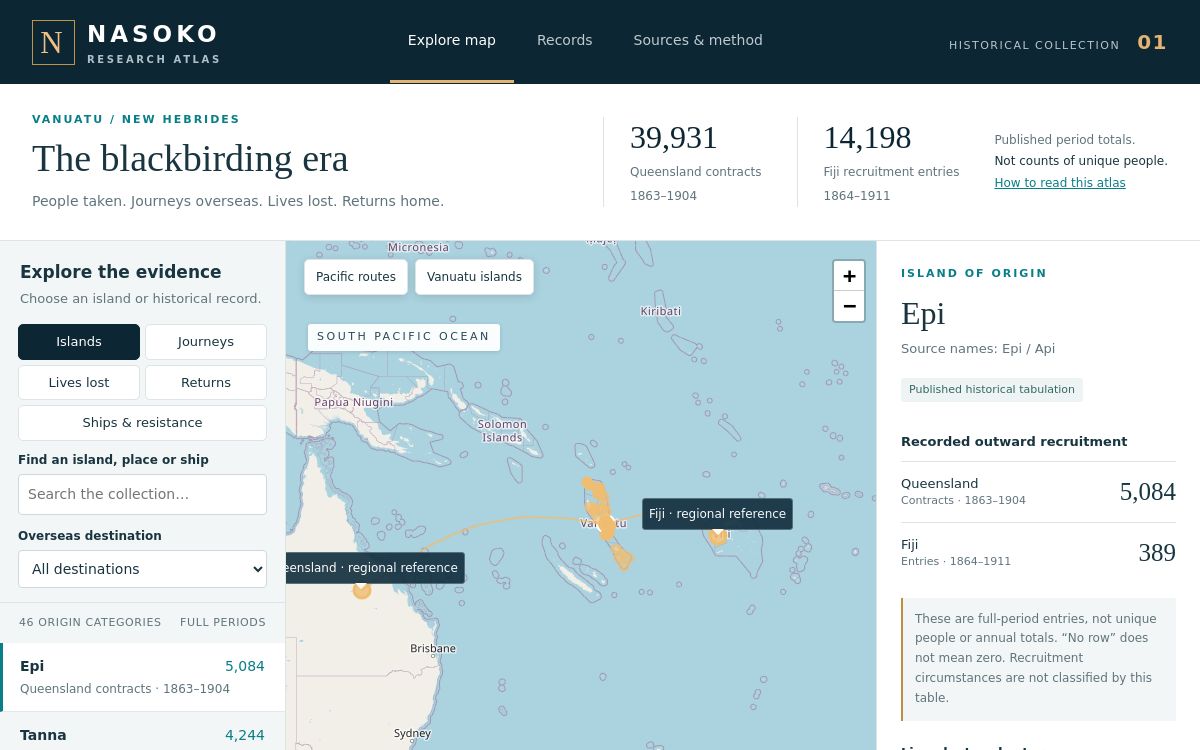 Blackbirding Atlas project preview