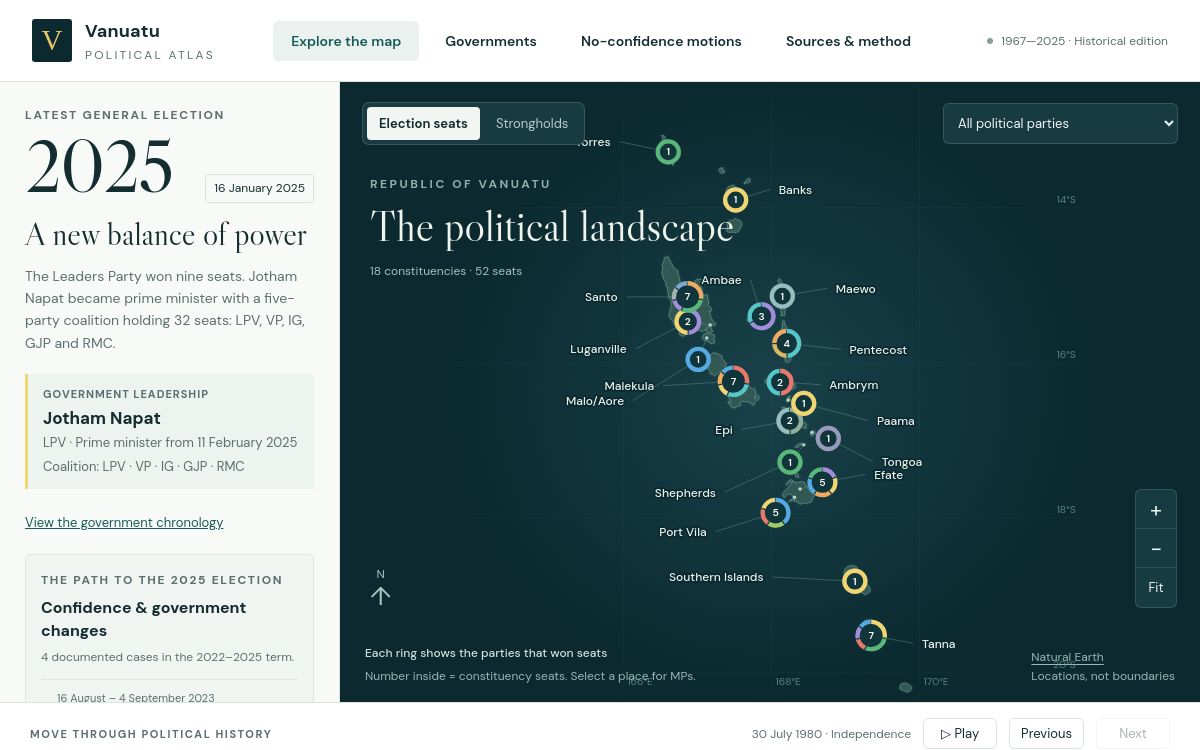 Vanuatu Political Atlas project preview